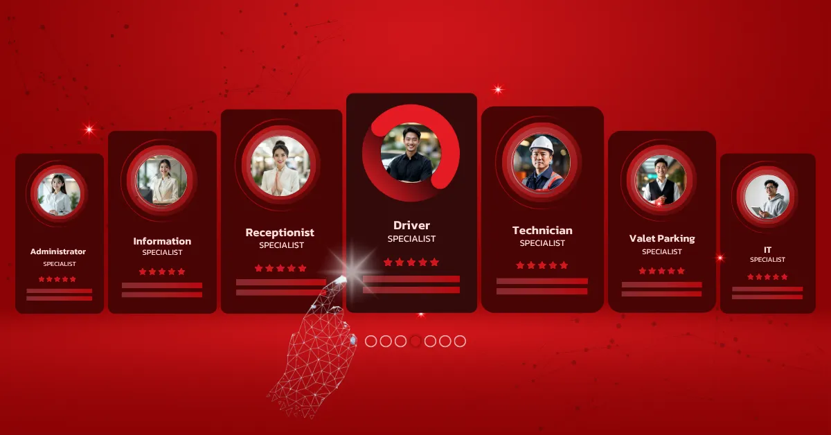 บริษัทจัดหาพนักงาน Outsource