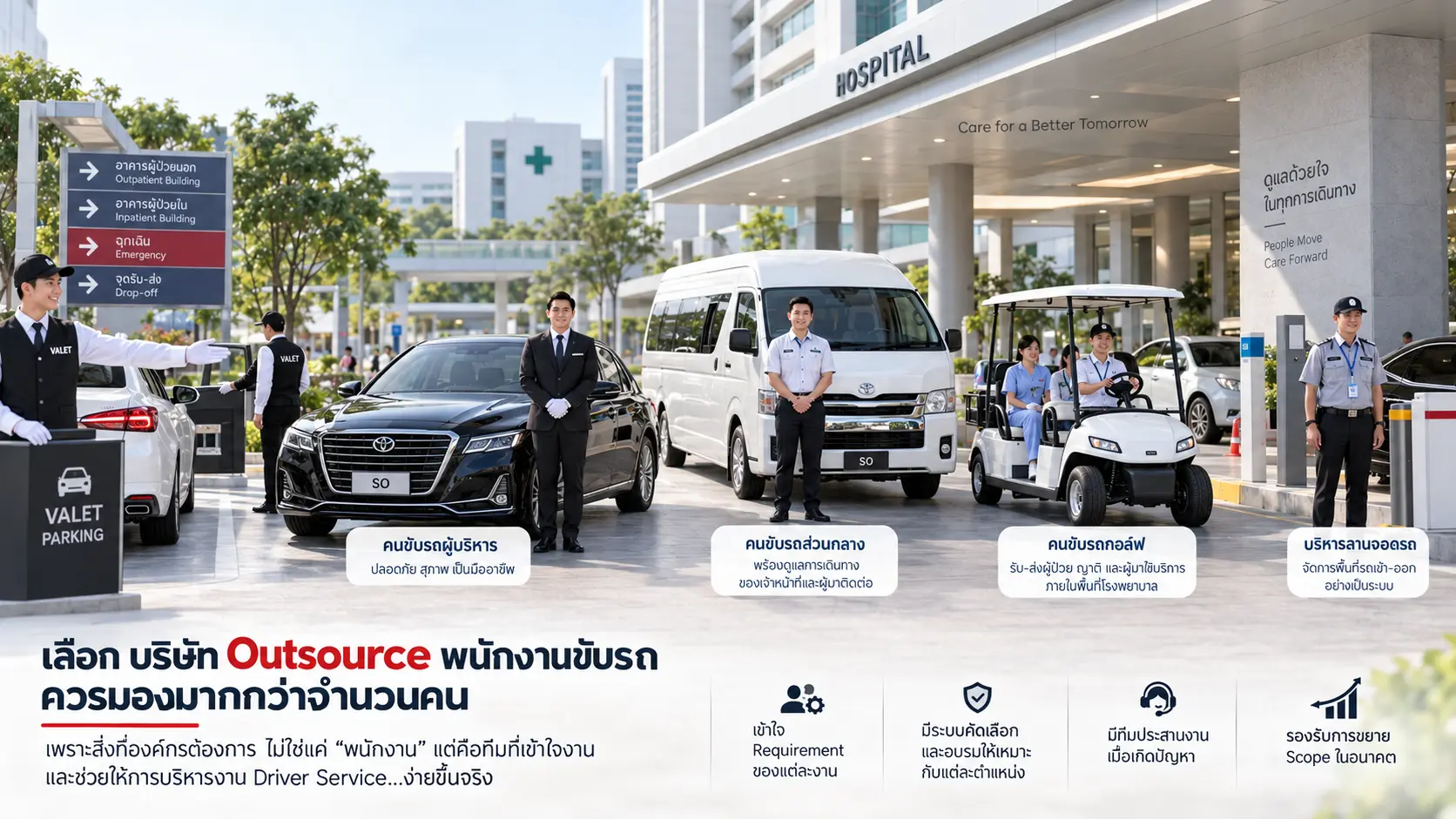 เลือก บริษัท Outsource พนักงานขับรถ ควรมองมากกว่าจำนวนคน